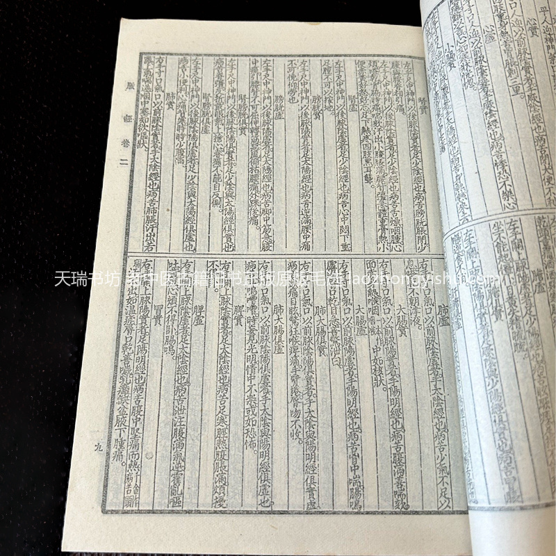 《脉经》1985年人卫影印本 版权页实拍